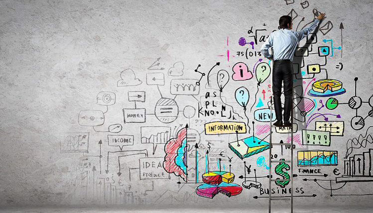 what are the primary sources of funding for entrepreneurs