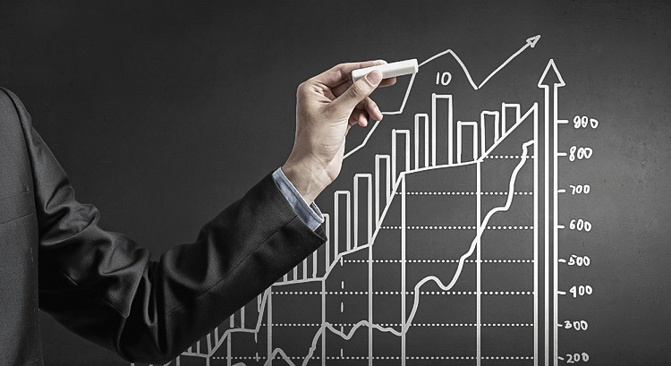 what is roi return on investment