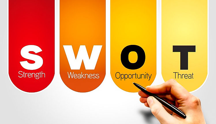 what is a swot analysis