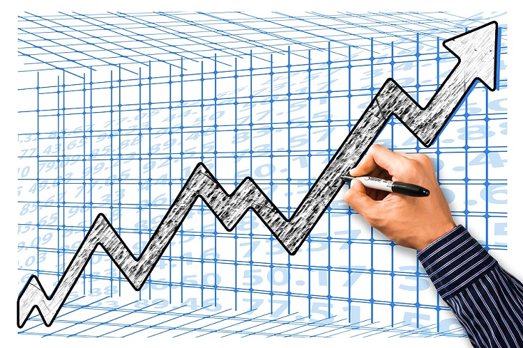 what is the business cycle