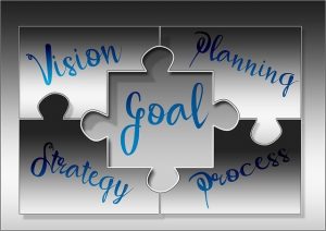 what is difference between business plan and marketing plan