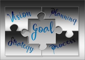 what is the difference between a marketing plan and a business plan